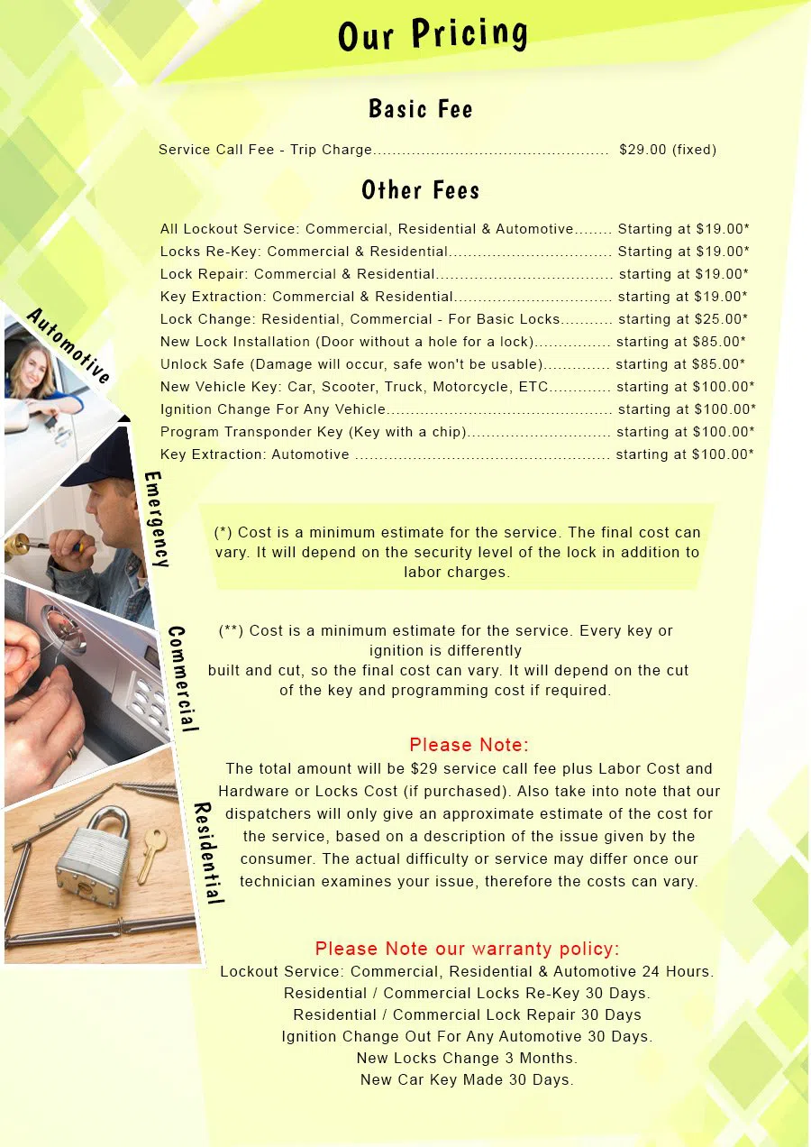 Lock Key Store Woodinville, WA 425-749-3862